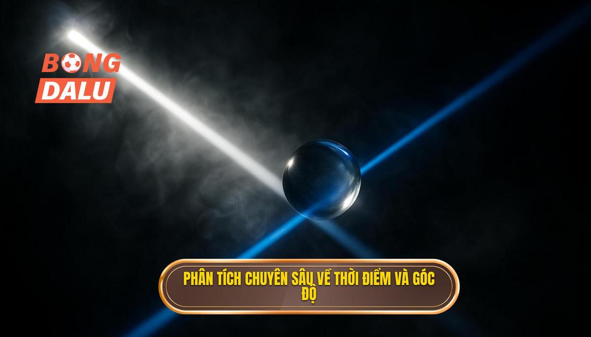 Phân tích chuyên sâu về Thời điểm và Góc độ