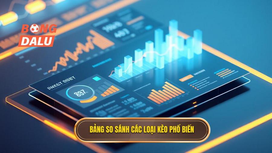 Bảng so sánh chi tiết các loại kèo phổ biến
