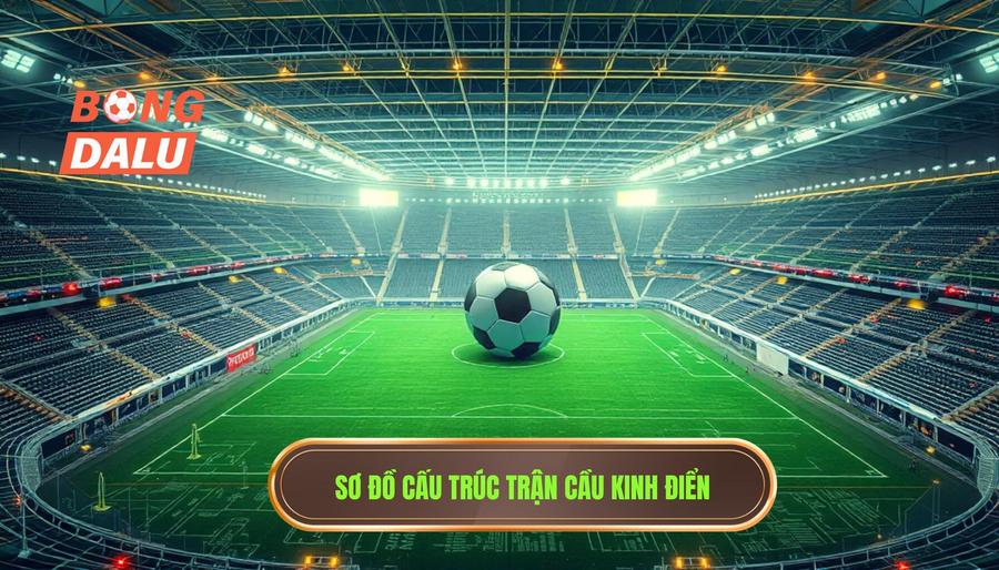 Phân tích cấu trúc của những trận cầu kinh điển